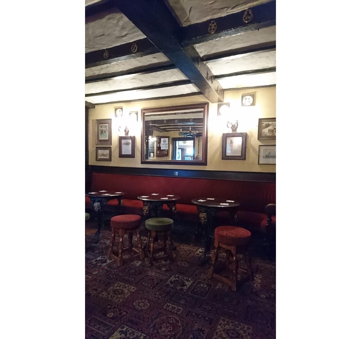(Bar). Published on 07-01-2018