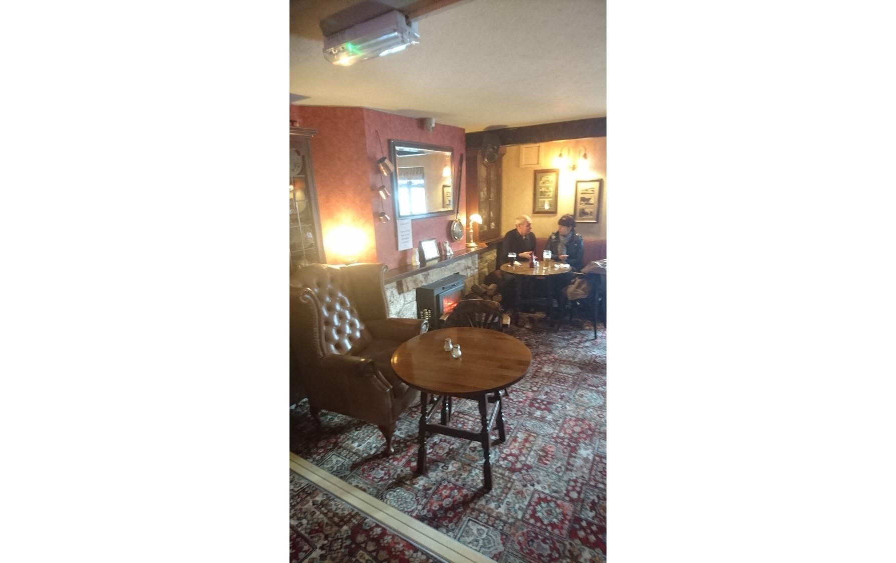 (Bar). Published on 07-01-2018