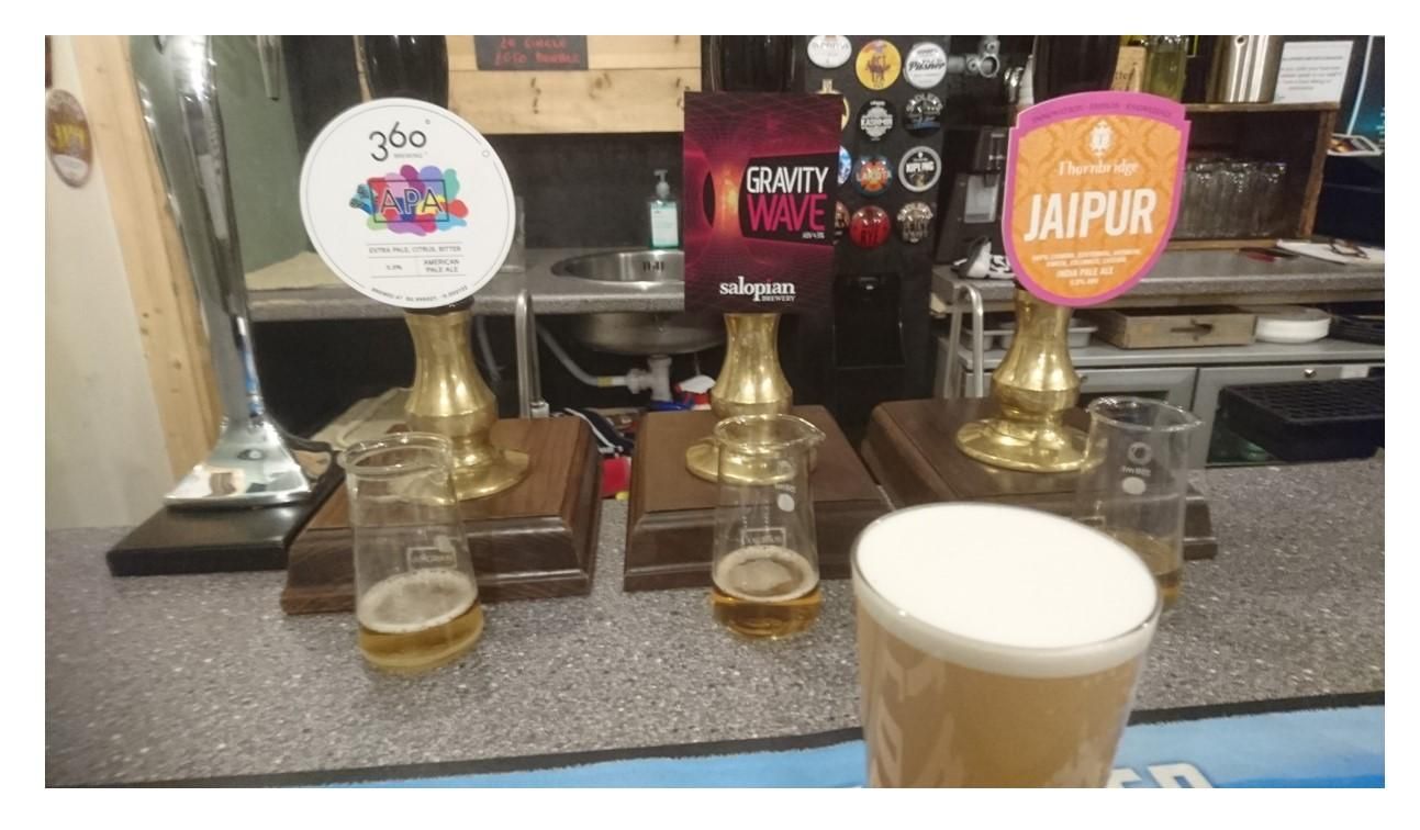 (Bar). Published on 11-01-2018