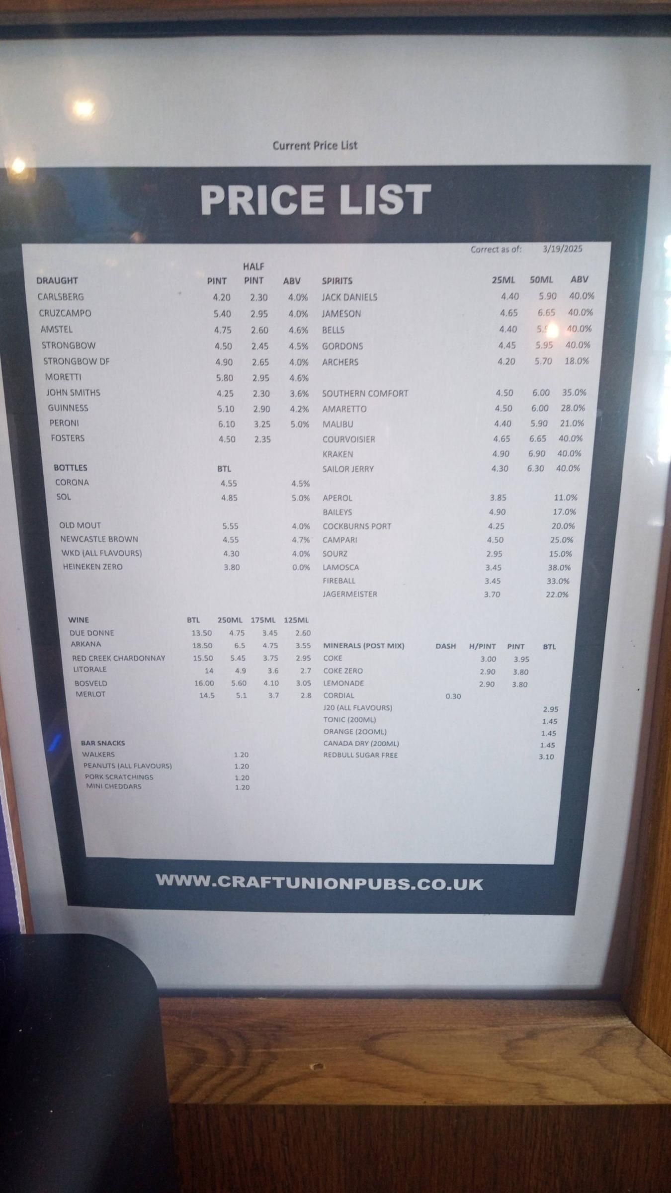 Prices as at 17 May 2025. Published on 18-05-2025
