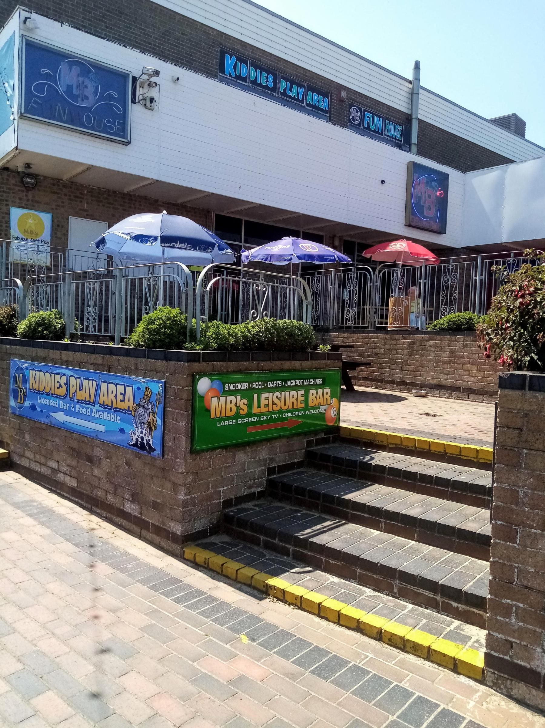 (External, Sign, Key). Published on 27-06-2023