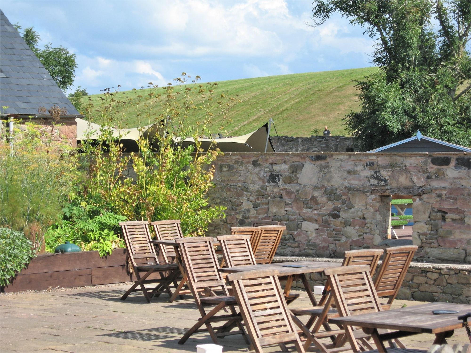 (Pub, Garden). Published on 05-08-2021