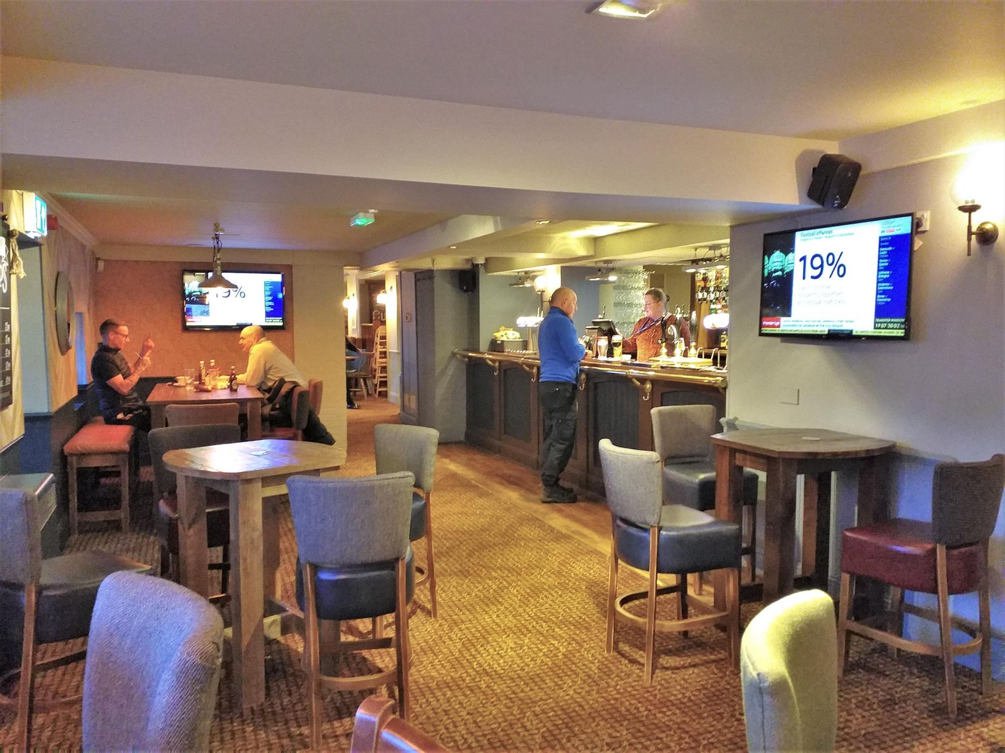 (Pub, Bar). Published on 30-03-2023