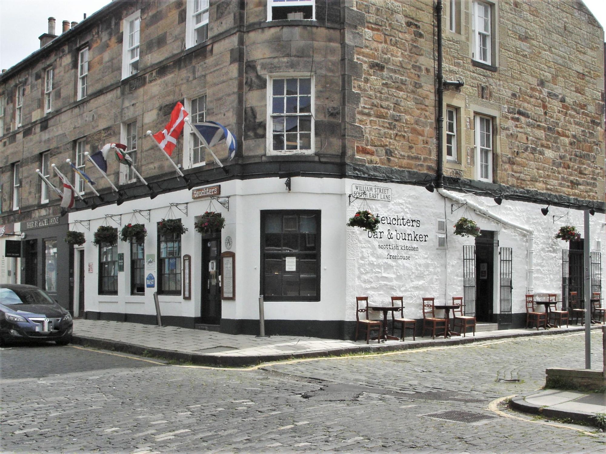 (Pub, External, Key). Published on 27-07-2021