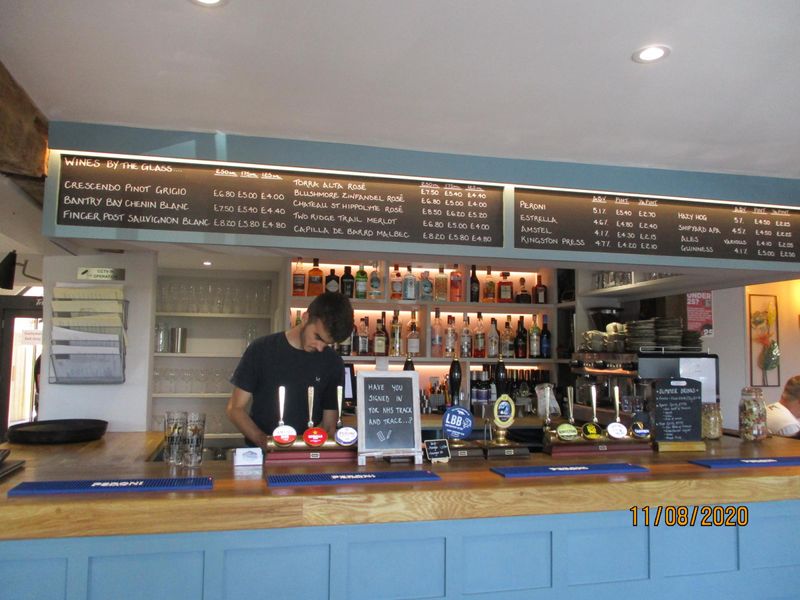 (Bar). Published on 12-08-2020