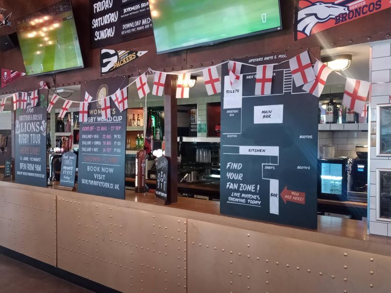 Secondary bar not always open.. (Bar). Published on 26-06-2025 
