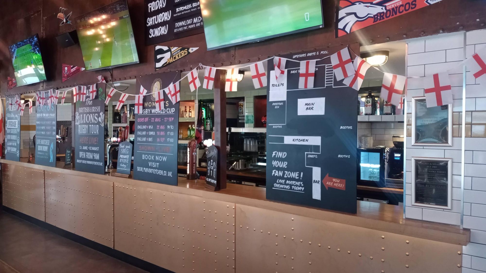 Secondary bar not always open.. (Bar). Published on 26-06-2025