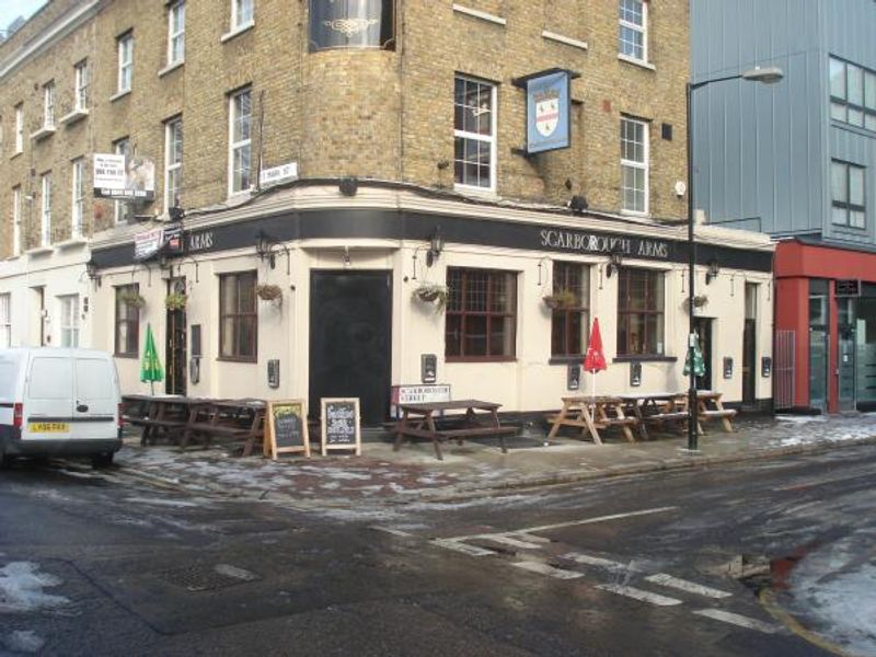 (Pub, External, Key). Published on 13-07-2013