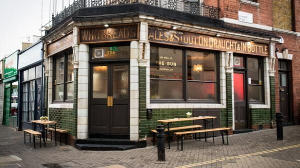 (Pub, External, Sign, Key). Published on 25-04-2015