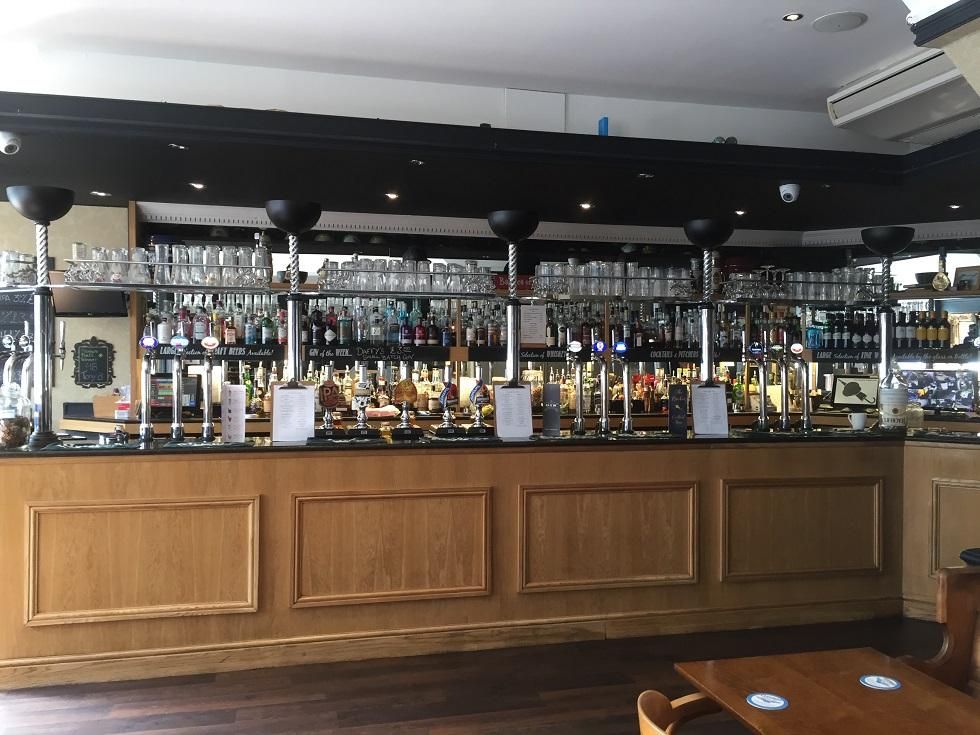 (Bar). Published on 03-09-2018