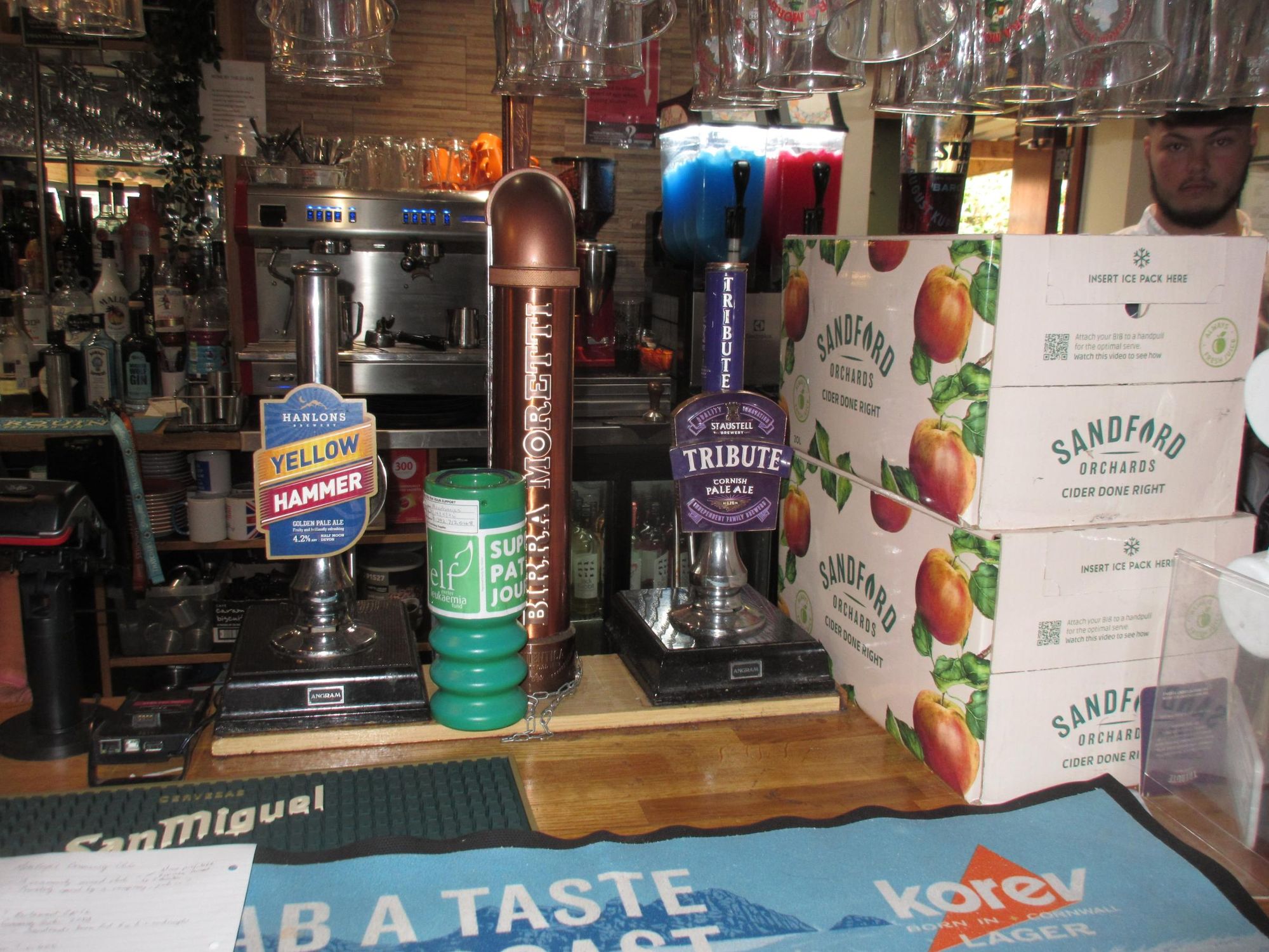 (Bar). Published on 09-08-2026