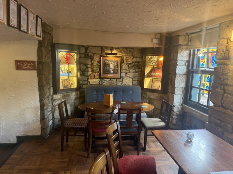 (Bar). Published on 11-08-2026