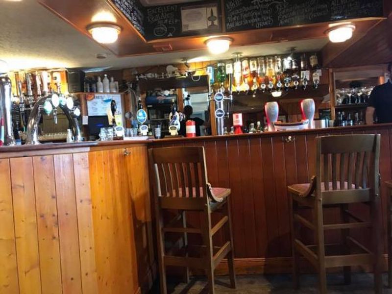 (Bar). Published on 15-01-2018 