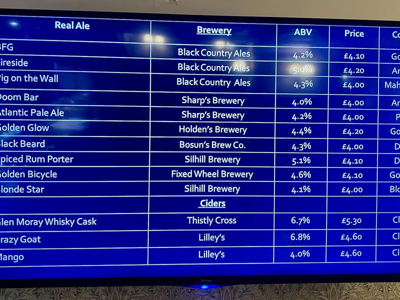 Example beers display screen in early 2024. Published on 24-01-2024 