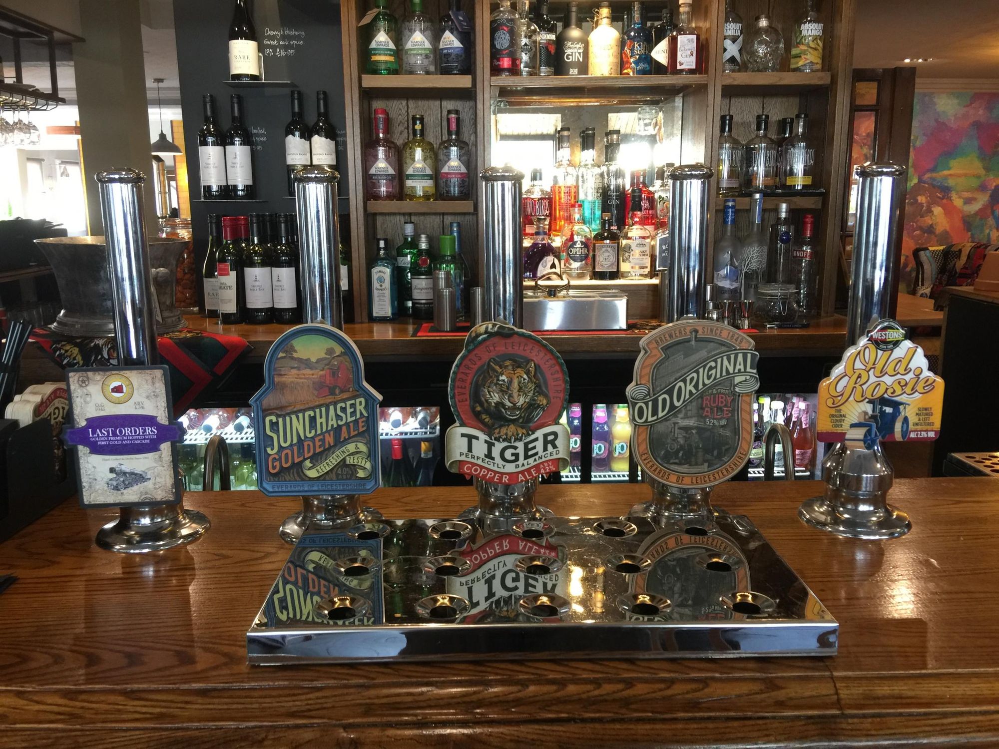 (Bar). Published on 18-05-2018
