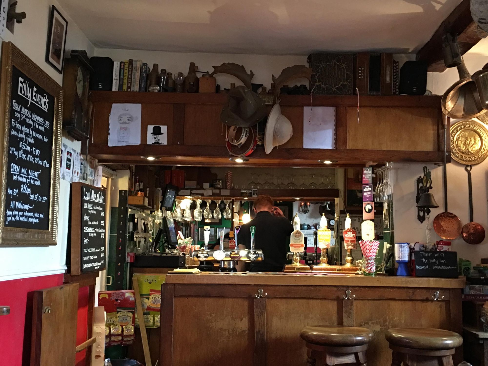 (Bar). Published on 12-09-2018