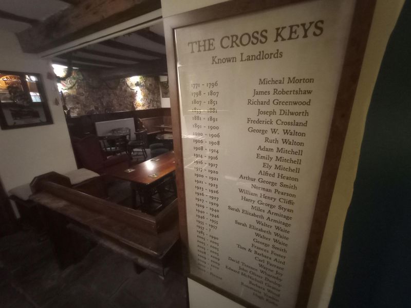 Display showing past landlords. (Pub). Published on 18-12-2023