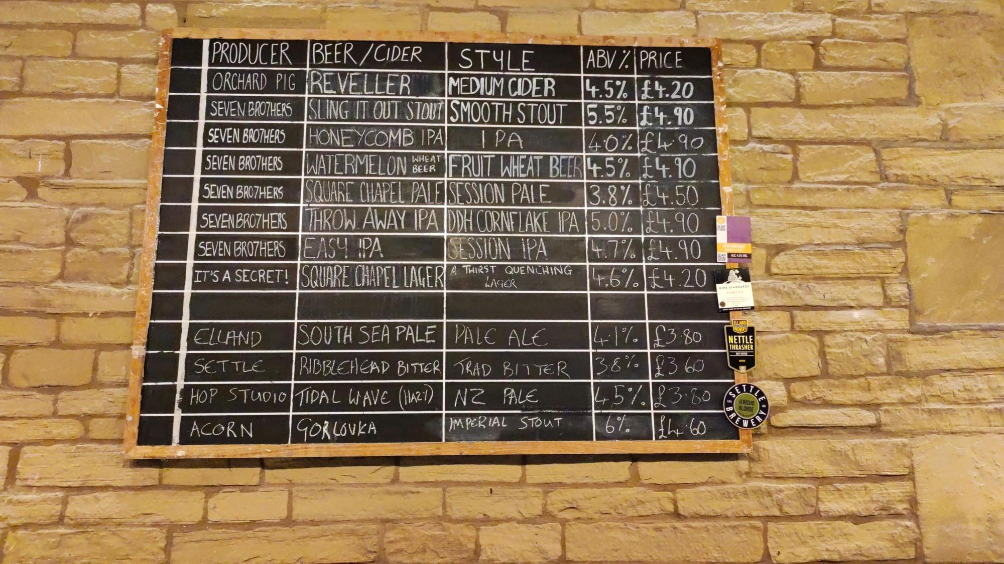 Beer Board. (Pub, Bar). Published on 12-11-2021