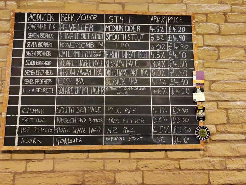 Beer Board. (Pub, Bar). Published on 12-11-2021