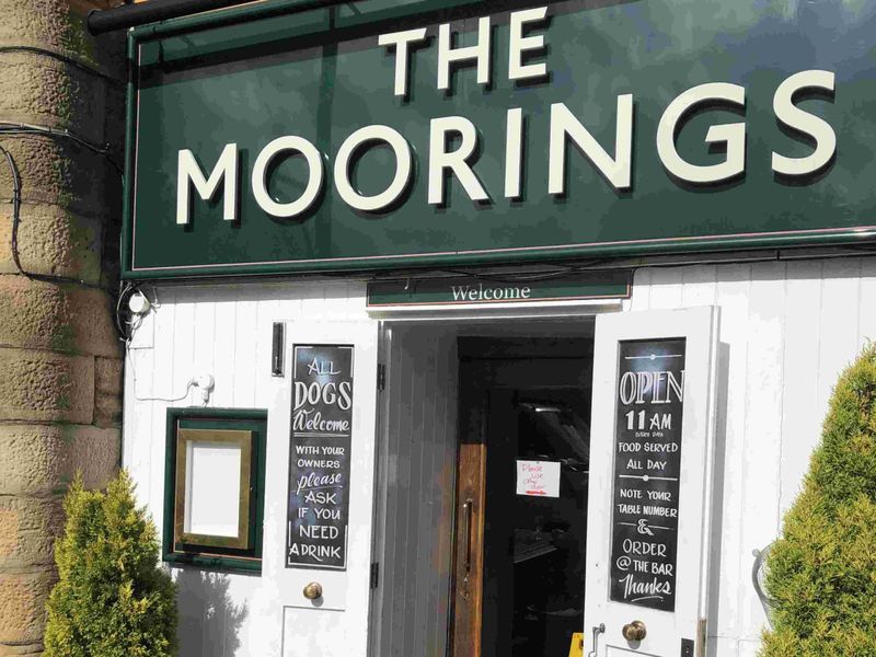 (Pub, External, Key). Published on 12-08-2023