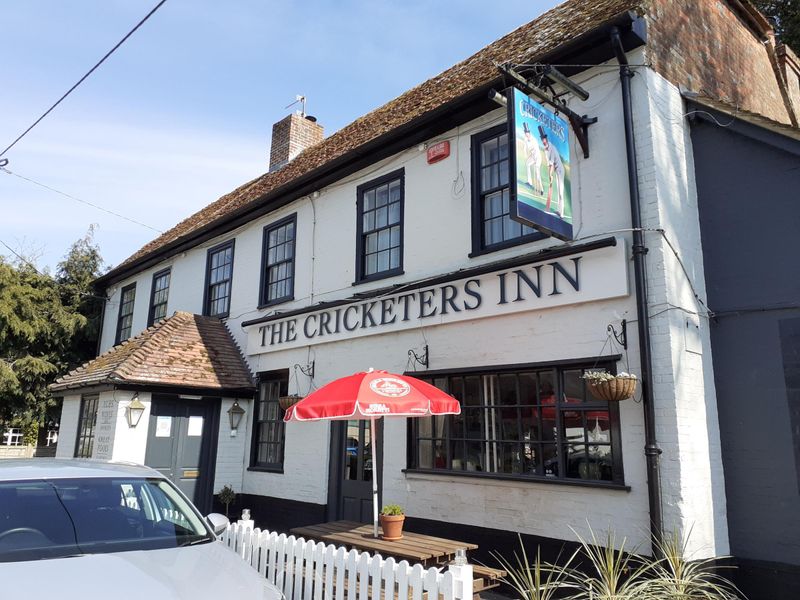 (Pub, External, Sign, Key). Published on 19-04-2021