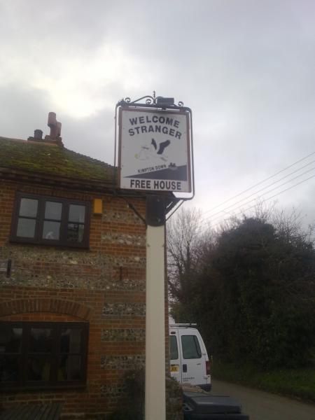 (Pub, External, Sign, Key). Published on 16-01-2013