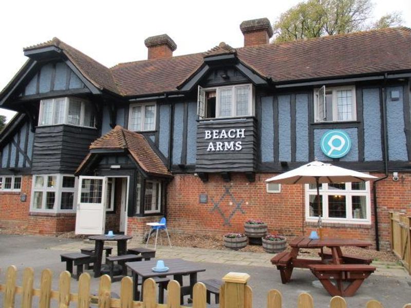 (Pub, Key). Published on 22-11-2016