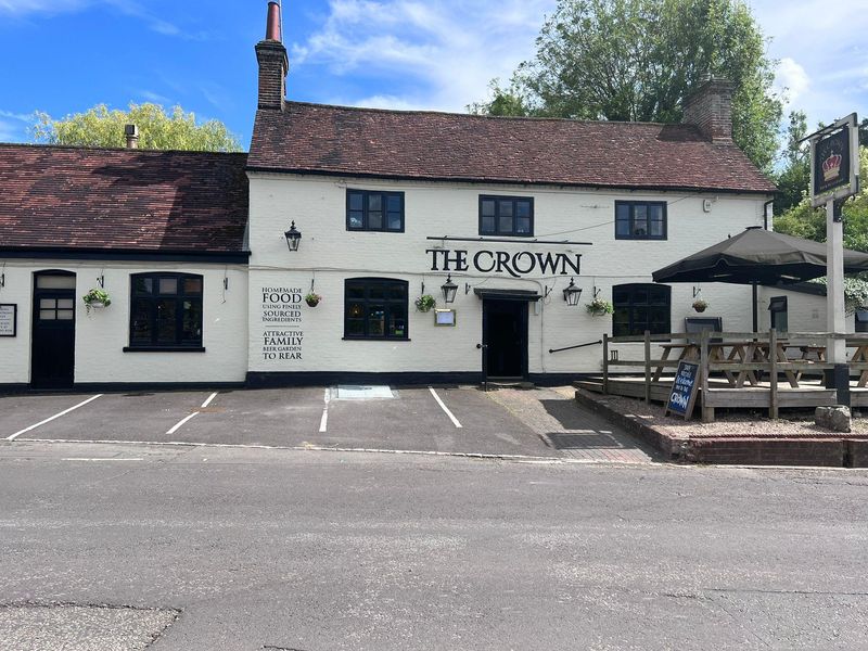 (Pub, External, Sign, Key). Published on 27-10-2022