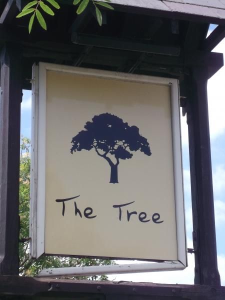 (Pub, Sign). Published on 05-06-2013