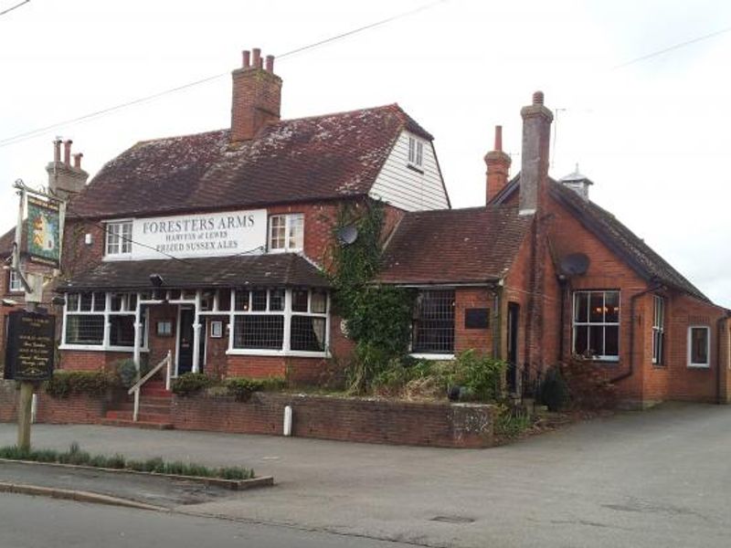 (Pub, Key). Published on 06-02-2014