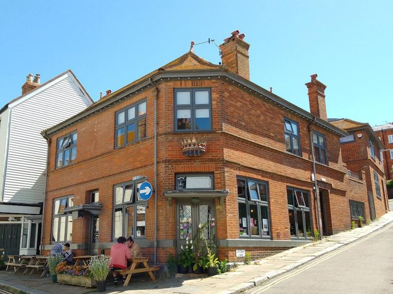 (Pub, External, Key). Published on 12-08-2022
