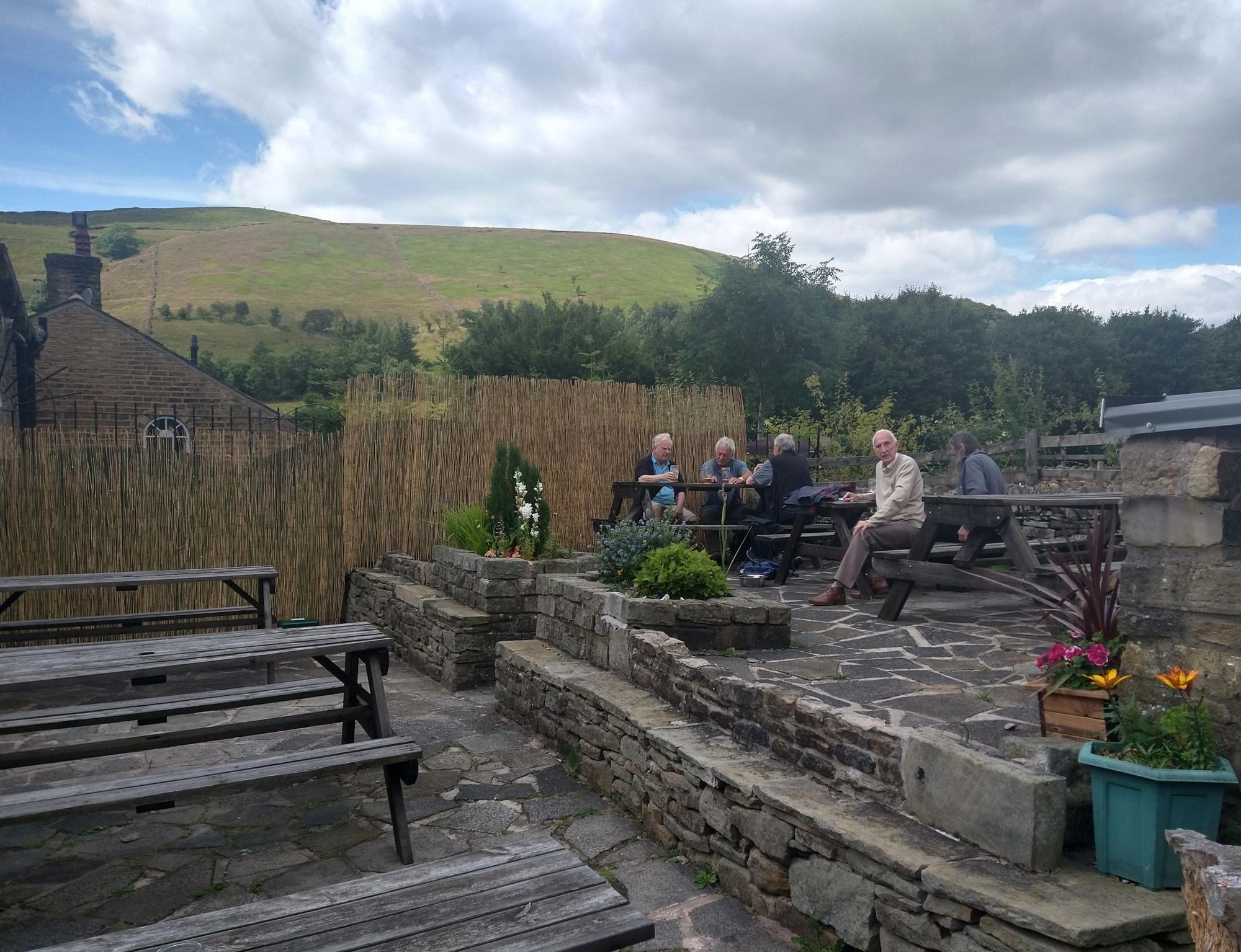 (External, Garden, Customers). Published on 04-08-2022