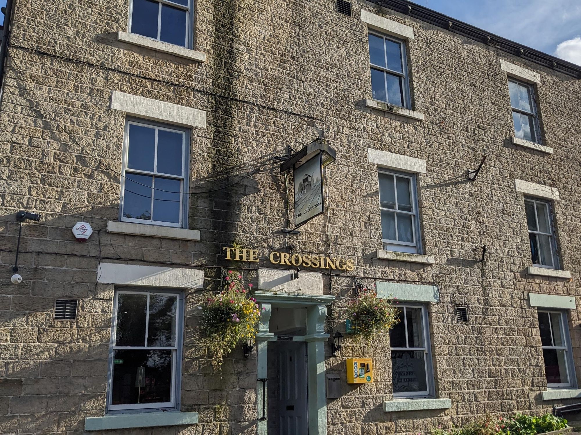 (Pub, External, Sign, Key). Published on 13-12-2023