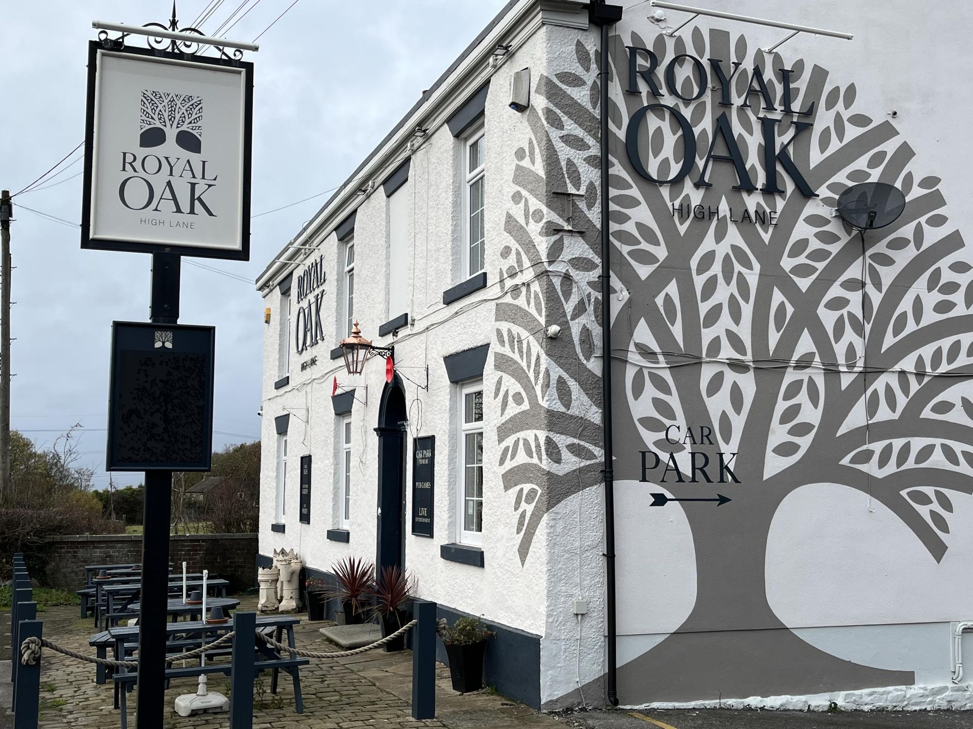 (Pub, External, Sign, Key). Published on 28-11-2022