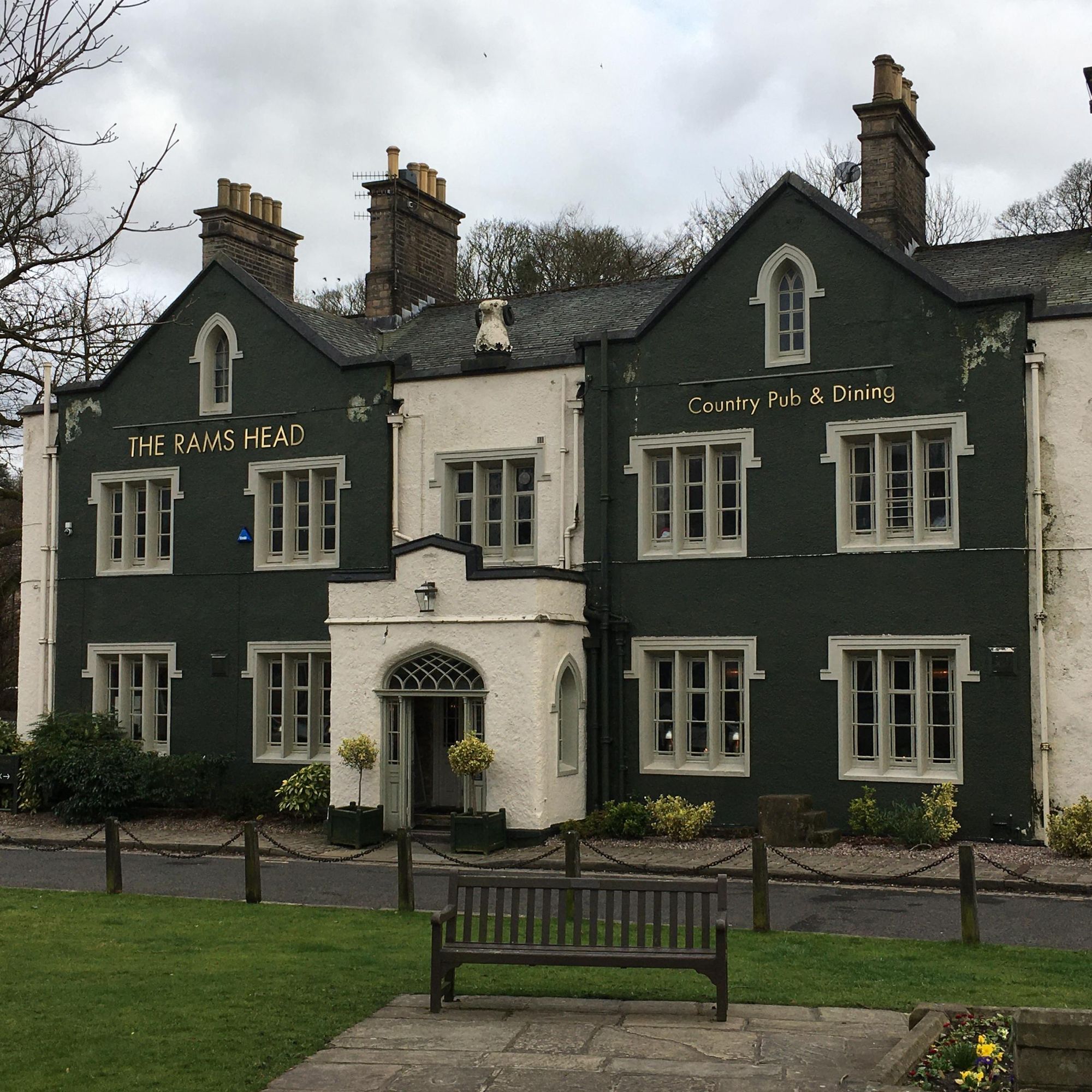 (Pub, External, Key). Published on 17-03-2022