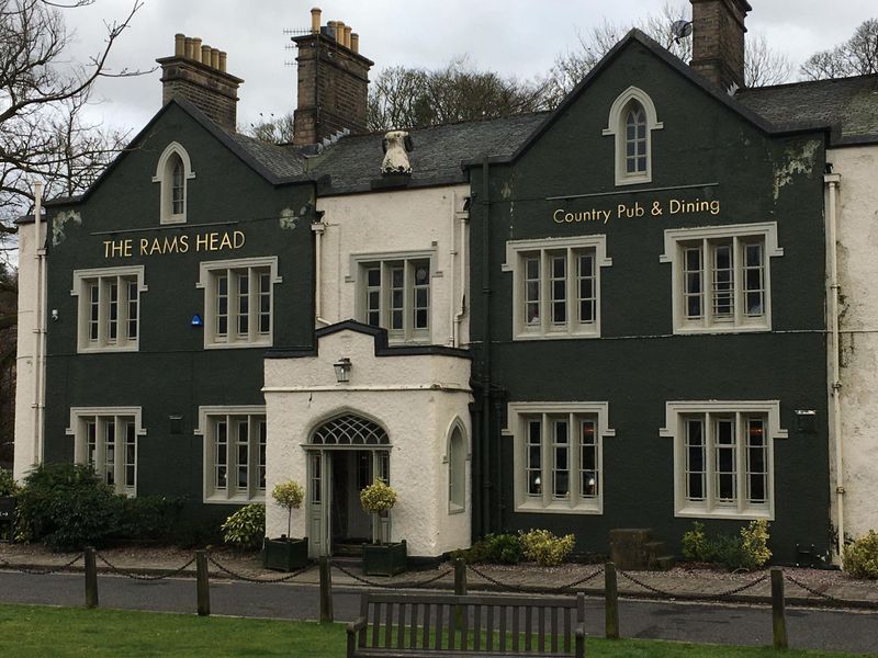 (Pub, External, Key). Published on 17-03-2022