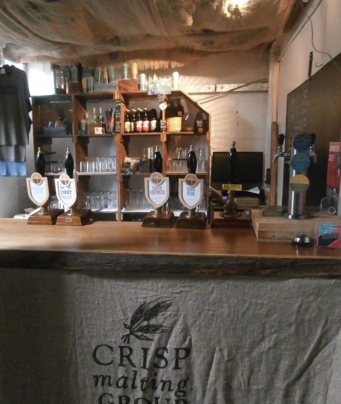 (Brewery, Bar). Published on 27-04-2020