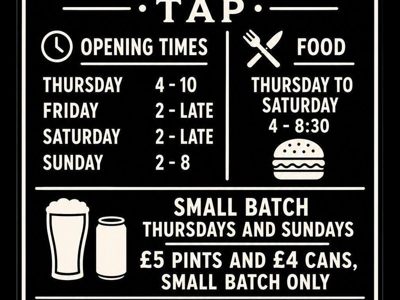 (Pub, Brewery, Key). Published on 30-06-2026