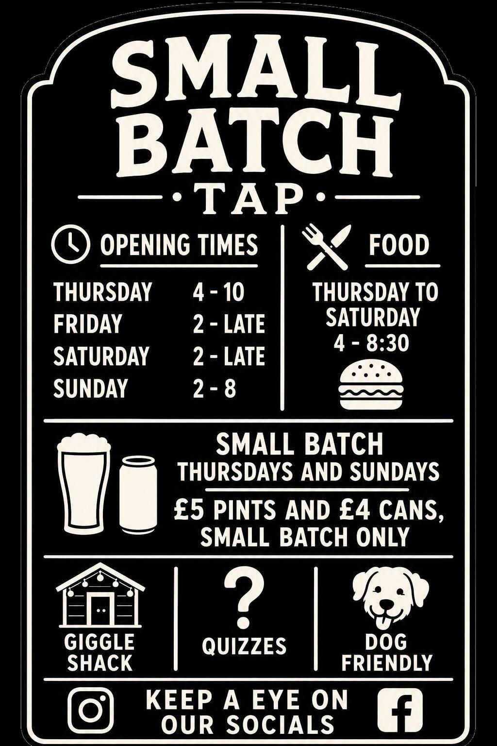 (Pub, Brewery, Key). Published on 30-06-2026