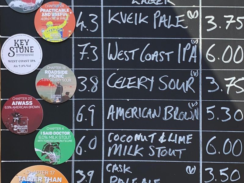 (Pub, Brewery, Bar). Published on 17-04-2021 