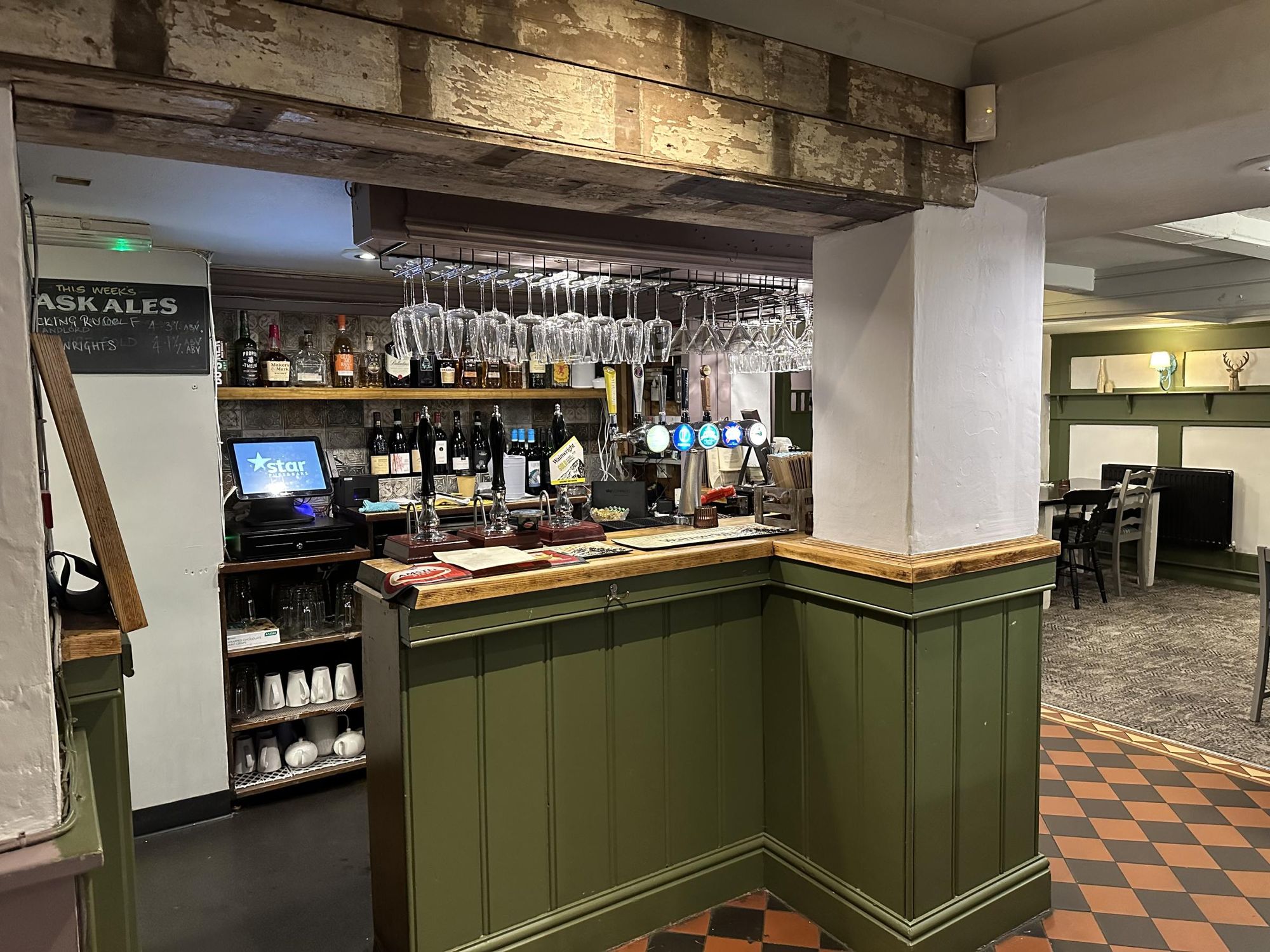 (Bar). Published on 20-02-2024