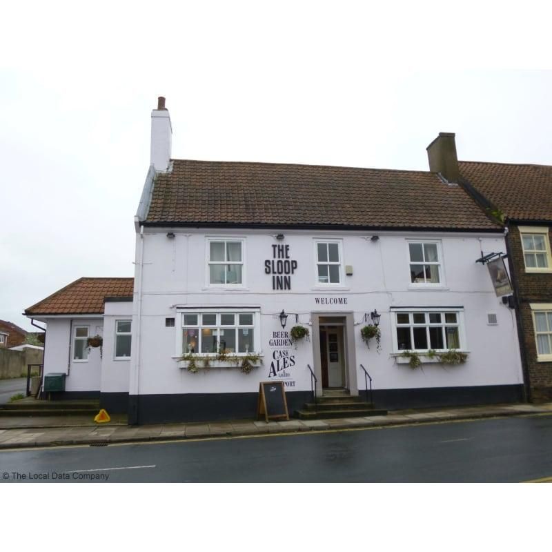 (Pub, External). Published on 19-01-2022