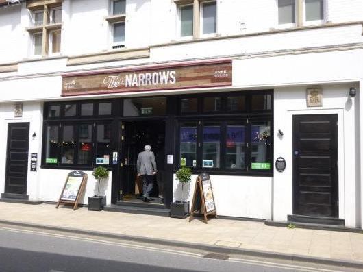 (Pub, External, Sign, Key). Published on 06-04-2021