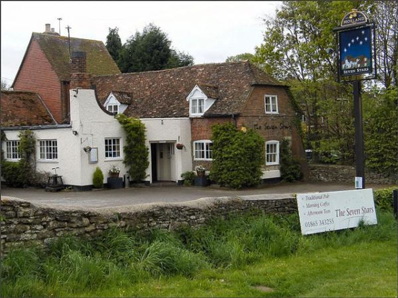 (Pub, External, Sign, Key). Published on 03-10-2013