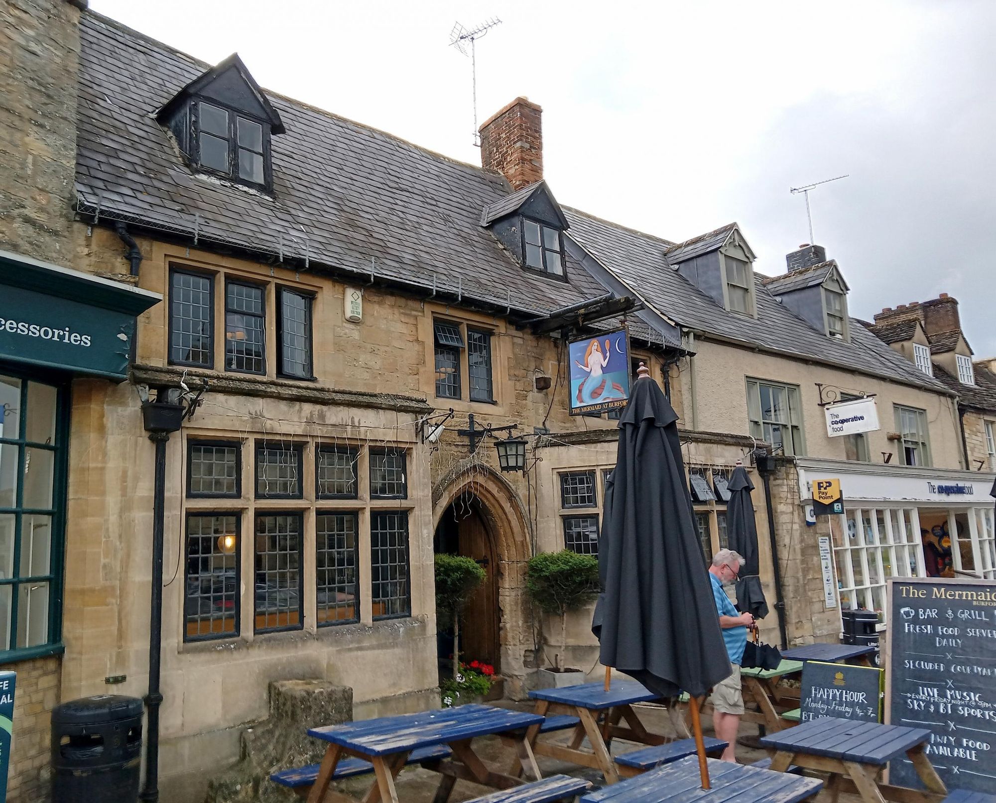(Pub, Key). Published on 31-08-2021