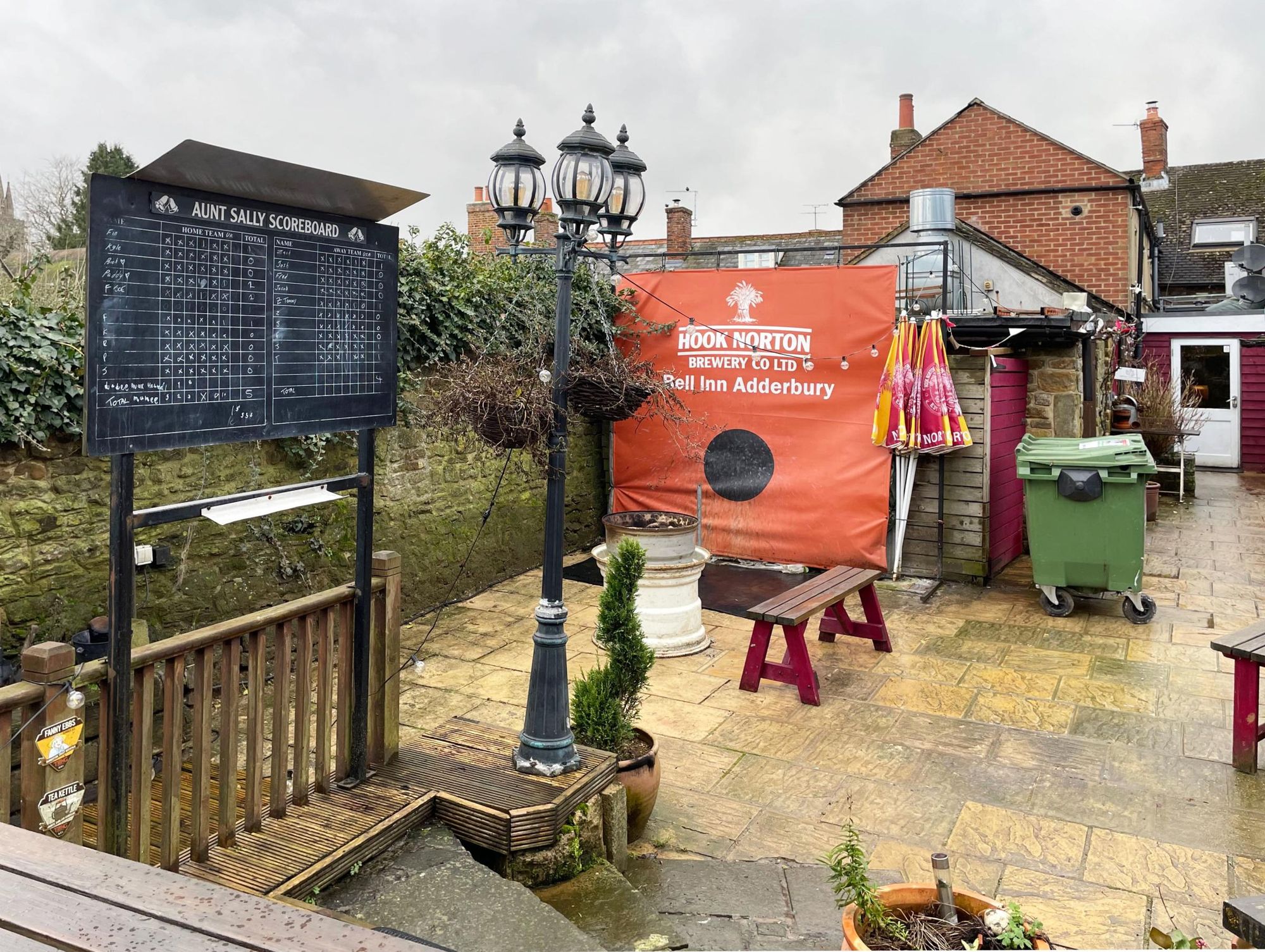 Aunt Sally game. Published on 20-02-2026