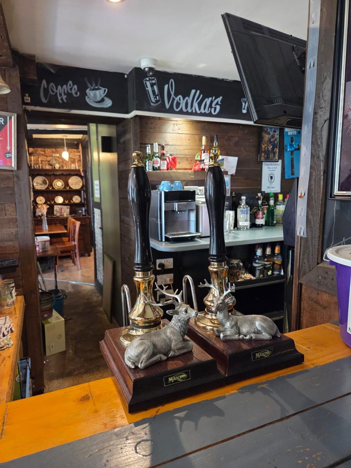 (Bar). Published on 14-07-2026