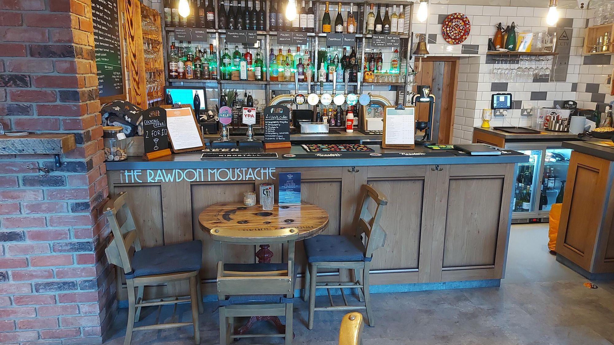 (Bar). Published on 02-03-2025
