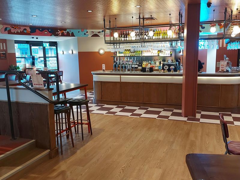 (Bar). Published on 19-10-2025 