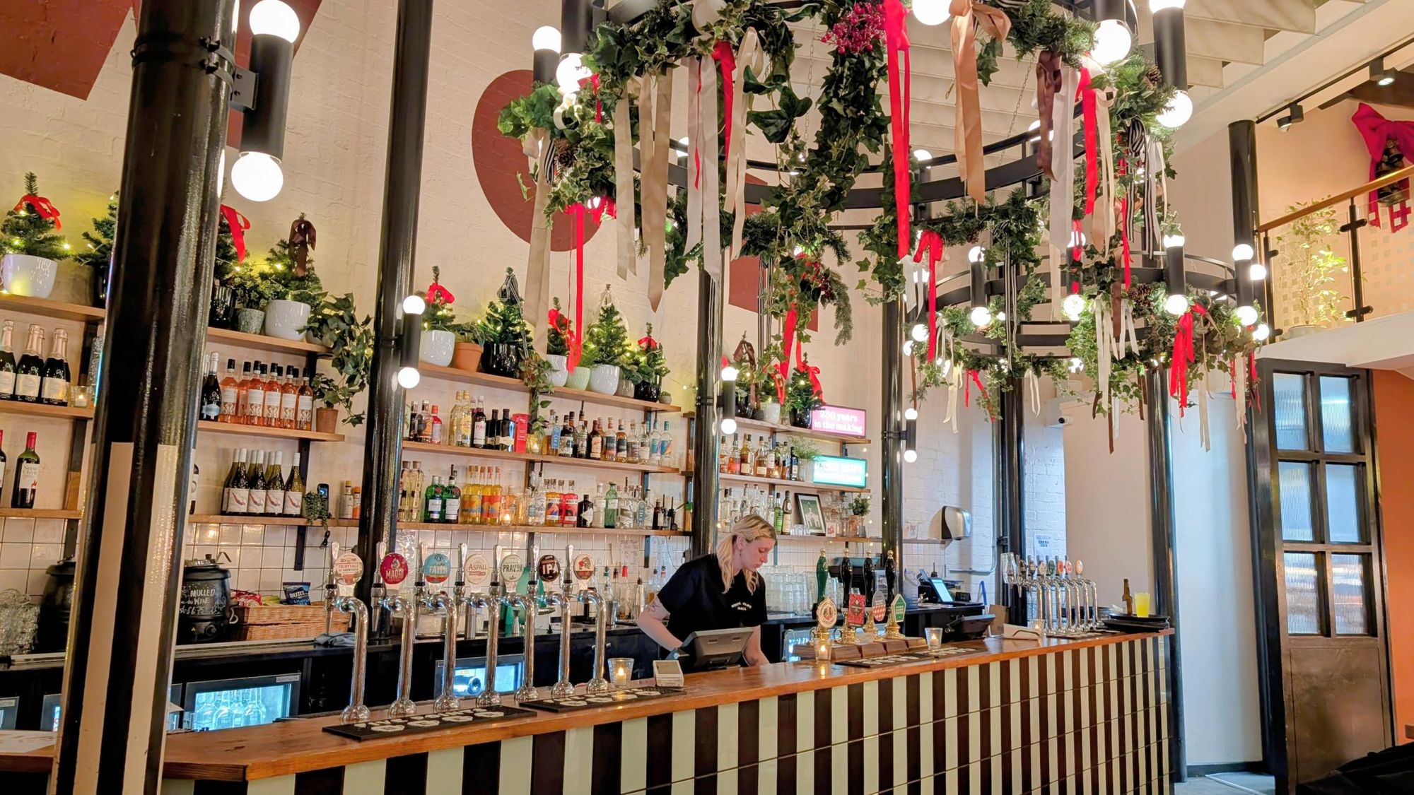 (Bar). Published on 08-03-2026